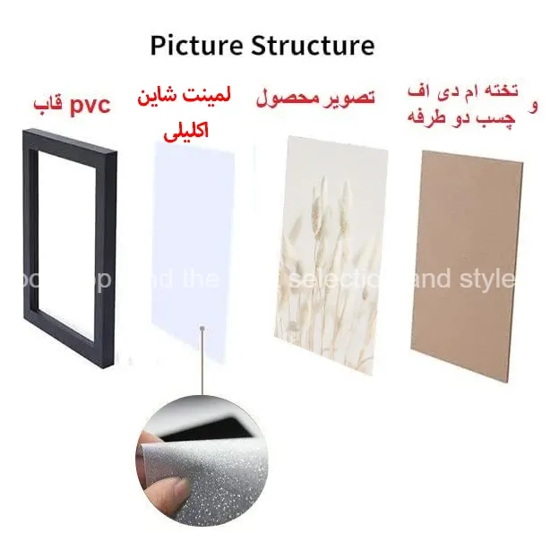تابلو طرح چهره و برگ انجیری مدل شاین اکلیلی B-2208 فریم مشکی مجموعه 7 عددی